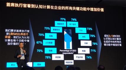 数字员工来袭 企业与CIO的金融信息咨询服务应对策略