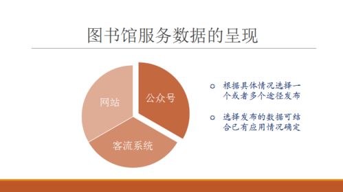 融合创新与赋能 金融信息咨询服务在《信息检索与利用》与图书馆服务数据课程中的实践路径
